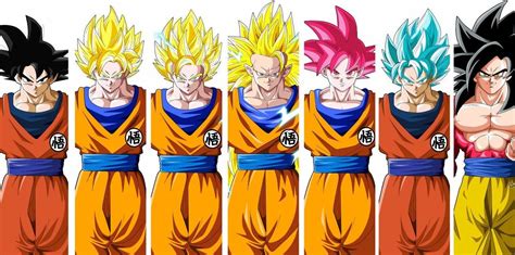 The Super Saiyan 3 is the transformation that follows the Super Saiyan 2 form. . Highest super saiyan form